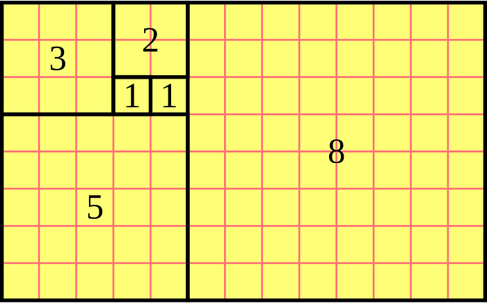 By ElectroKid (☮ • ✍) — Own work, Public Domain, https://commons.wikimedia.org/w/index.php?curid=37832785